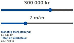 opr företagslån - ränta exempel